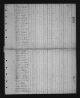 1810 United States Federal Census