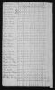 1800 United States Federal Census